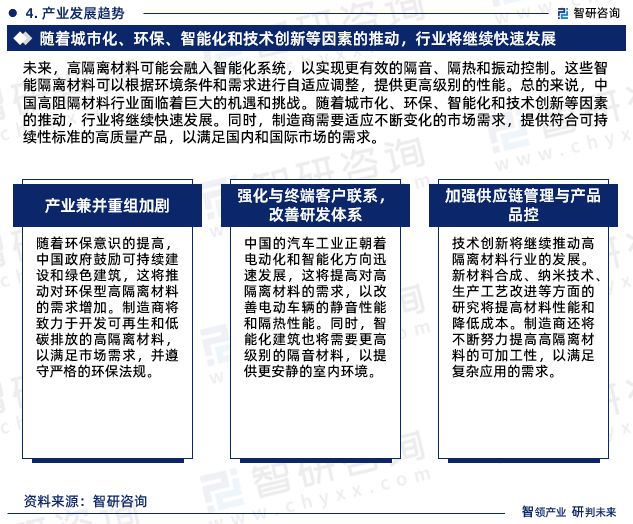 2024年中国高阻隔材料行业发展现状、市场前景及投资方向报告(图8)