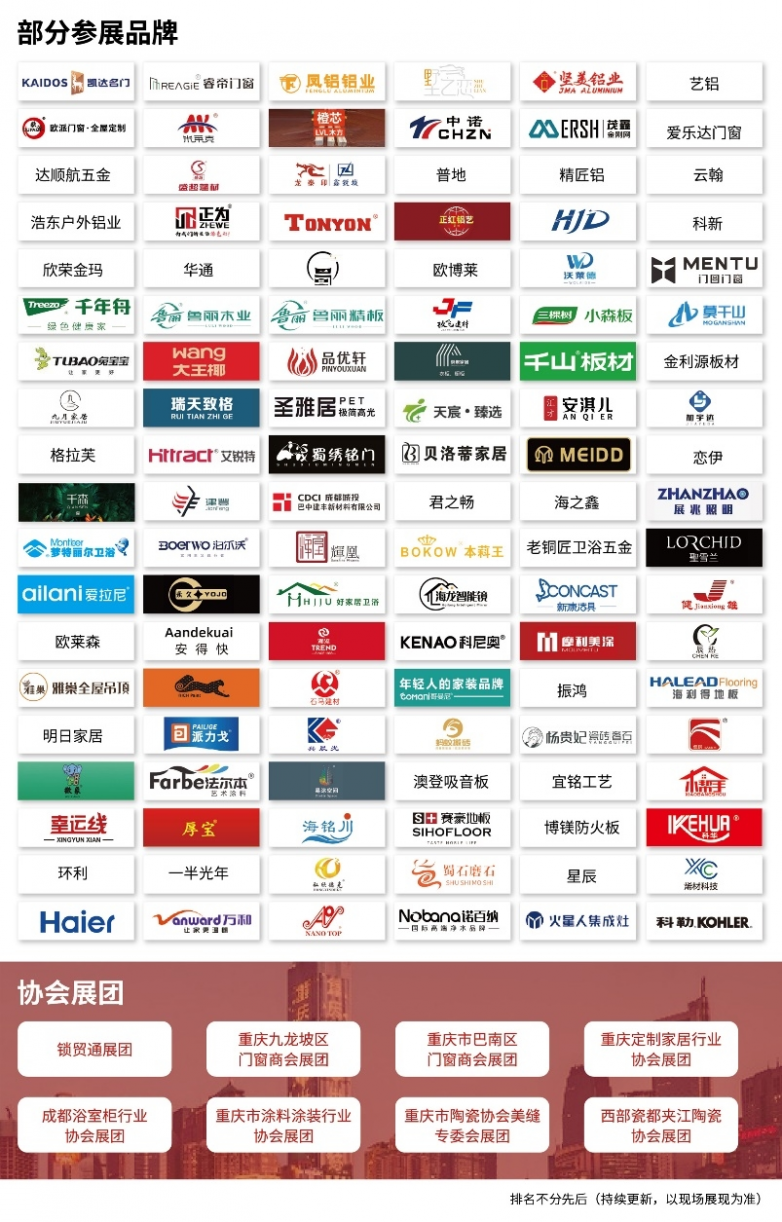 家居建材圈都来了！中西部地区掘金就选2024中国重庆建博会(图2)