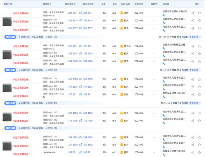 水泥发泡保温板多少钱一平方(图3)