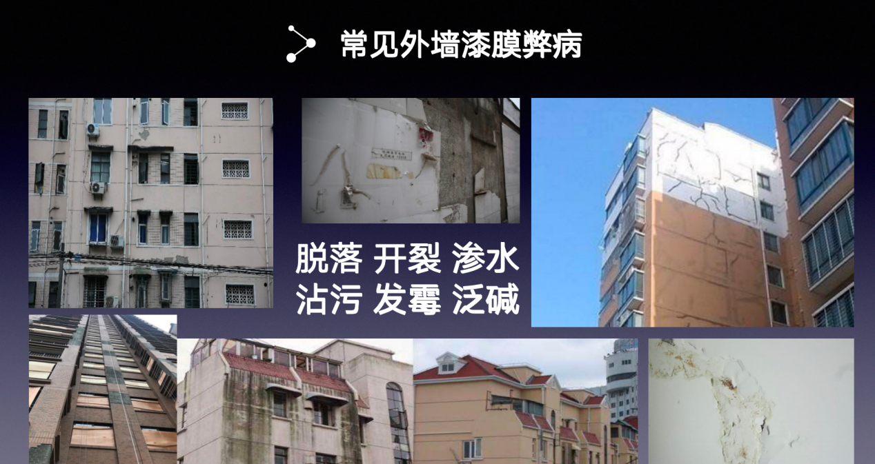 kaiyun：涂料行业高增长冠军久诺以超耐久战略焕新启航领导定义中国外墙品质标准！(图3)