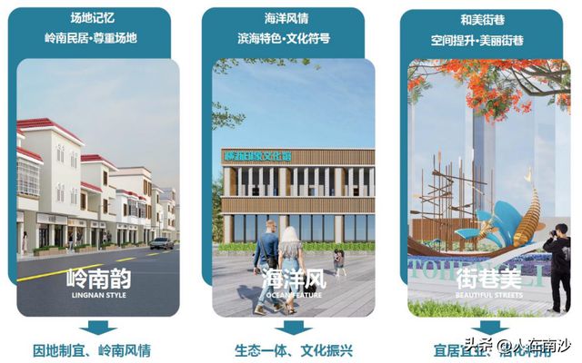 南沙横沥旧镇要变美啦！横沥镇主街、新天地市场和冯马三村将升级(图3)