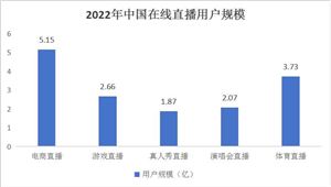 kaiyun：2024年建筑节能行业市场分析调查预测到2029年我国建筑节能市场规模将超3000亿(图7)