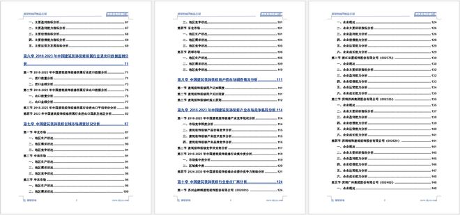 kaiyun：智研咨询发布：2024年中国建筑装饰装修行业市场深度分析报告(图6)