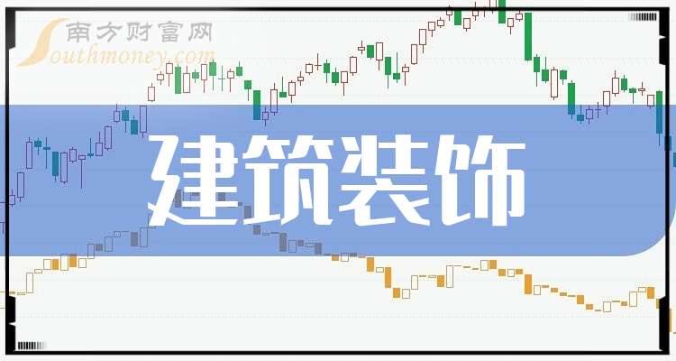 2024年建筑装饰龙头股名单来啦速来围观！（9月9日）(图1)