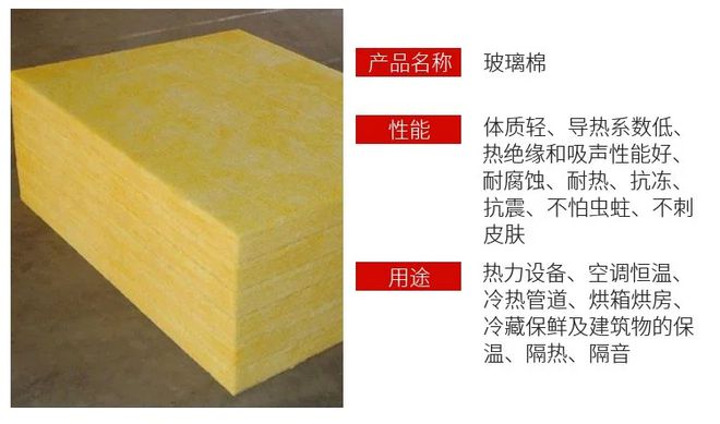 kaiyun网站：重庆聚腾保温建筑材料：玻璃棉从源头到应用全程展现卓越保温力(图1)