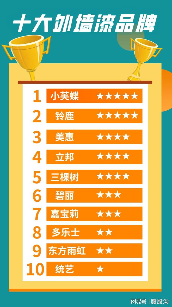 别墅外墙施工_外墙装修施工方案_整体装饰装修工程案例博赢建筑(图1)