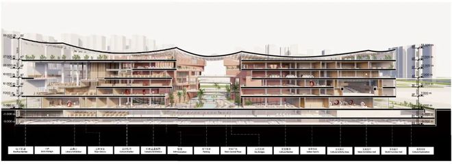 建筑设计工程岭南绿洲——大亚湾综合文化创意园概念方案(图10)