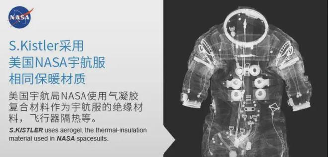 kaiyun入口：气凝胶：小赛道群雄逐鹿天花板触手可及(图1)