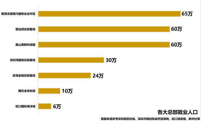 发布：2024最新南山天源华府房价多少备案单价约99-131万(图17)