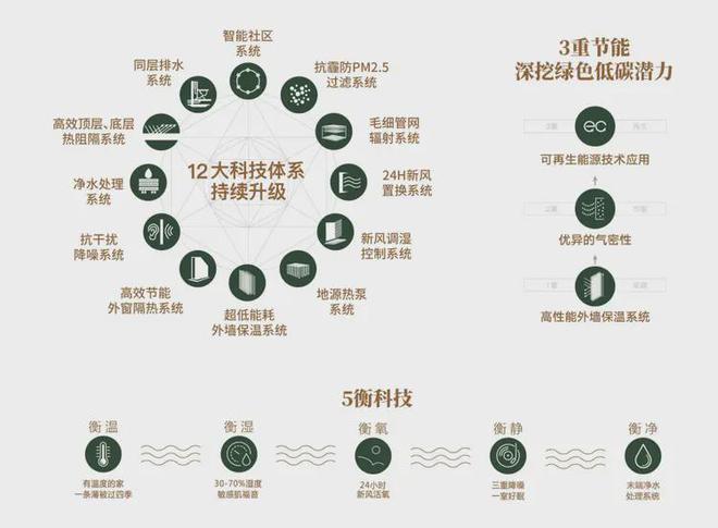 ®张江金茂府张江金茂府售楼处发布：期待实景体验(图4)