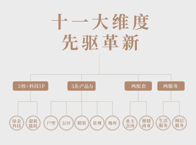 ®张江金茂府张江金茂府售楼处发布：期待实景体验(图3)