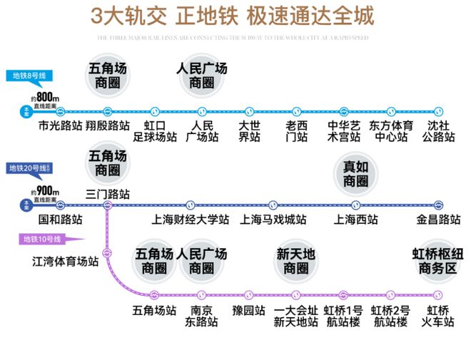 ®越秀杨浦天玥越秀杨浦天玥售楼处发布：特色户型曝光！(图29)