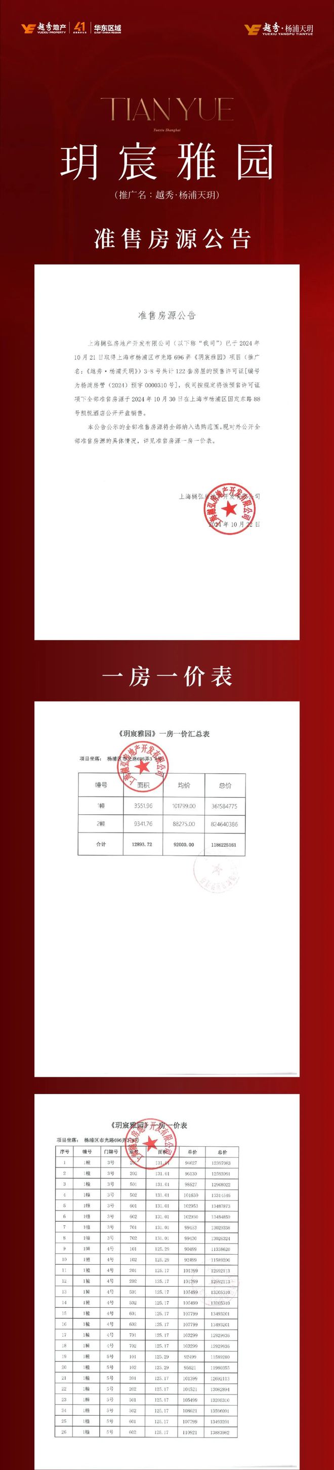 ®越秀杨浦天玥越秀杨浦天玥售楼处发布：特色户型曝光！(图32)