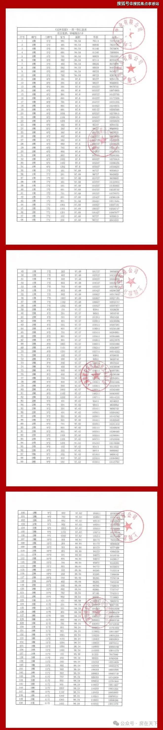 kaiyun网站：®中企云萃森林售楼处发布：中企云萃森林未来价值可期(图3)