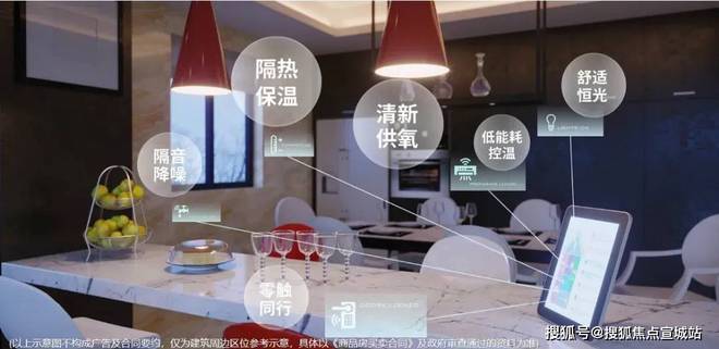 上海之窗时光里售楼电话〢楼盘地址电话〢上海之窗时光里欢迎您！(图30)