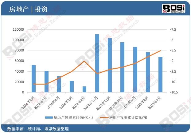 防火建材行业：从数据看未来五年的发展前景(图1)