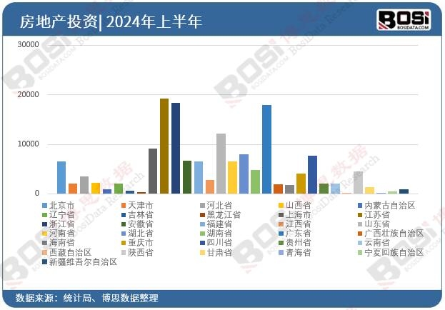 防火建材行业：从数据看未来五年的发展前景(图2)