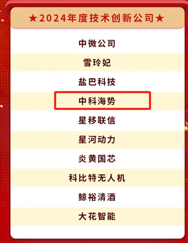 kaiyun网站：凭借全球领先薄暖材料中科海势荣膺全国技术创新十强(图1)