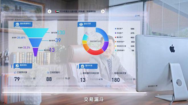 kaiyun网站：阿联酋D33计划加速2025阿联酋BDE建材装饰展邀您掘金中东(图19)