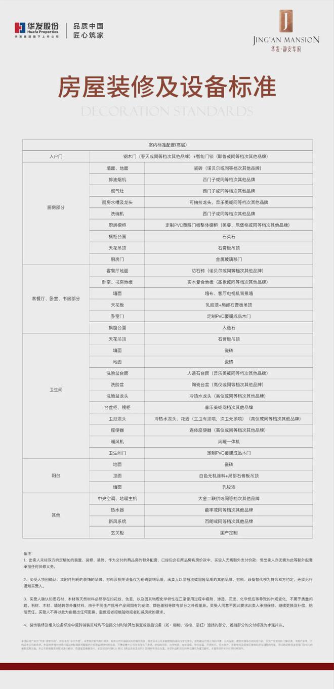 kaiyun入口：「华发·静安华府」售楼处-网站发布-内附一房一价表(图1)