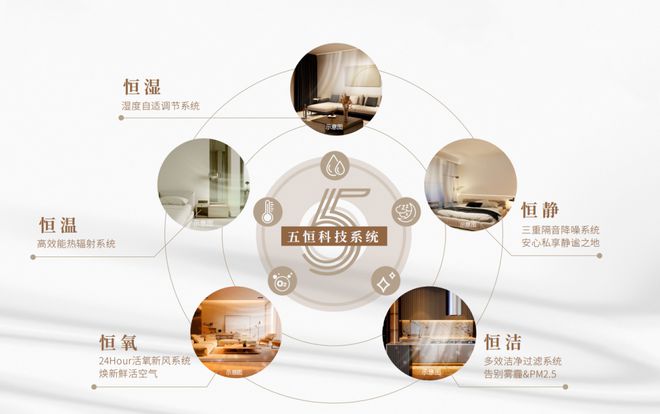 2025建发·海阅首府(售楼处发布)建发海阅首府网站-上海房天下(图12)