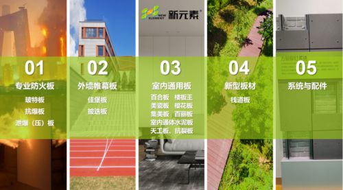 北京全国人大会议中心见证新元素板业获评广东知名品牌(图6)