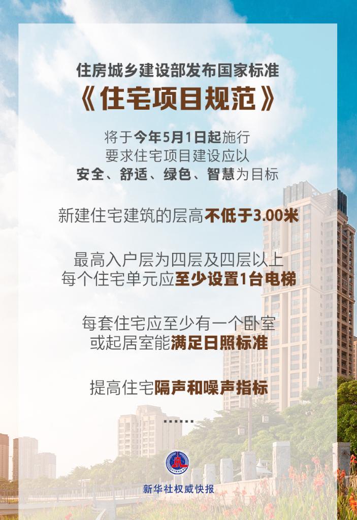 国家标准《住宅项目规范》落地有哪些看点？(图1)