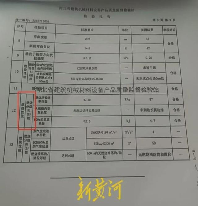 阻燃材料点火就着引发一场火灾河北一企业的产品被指不达标且涉嫌欺诈(图2)
