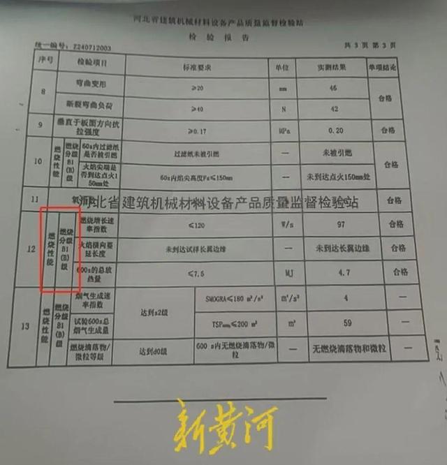 kaiyun入口：阻燃材料点火就着引发火灾合格证日期“穿越”施工方质疑产品不达标涉嫌欺诈多方回应(图2)