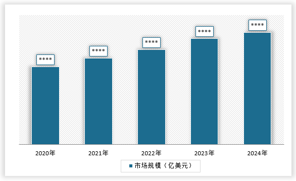 kaiyun网站：中国建筑隔热材料行业发展现状调研与投资趋势研究报告（2025-2032年）(图1)