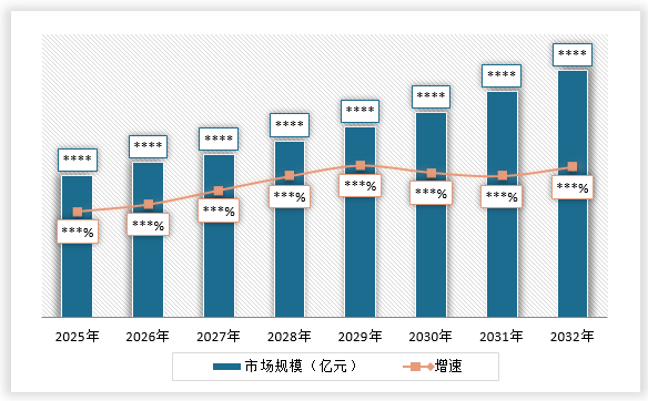 kaiyun网站：中国建筑隔热材料行业发展现状调研与投资趋势研究报告（2025-2032年）(图16)