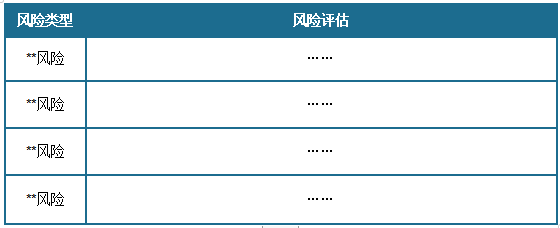 kaiyun网站：中国建筑隔热材料行业发展现状调研与投资趋势研究报告（2025-2032年）(图17)