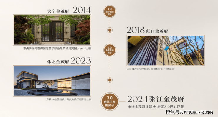 kaiyun入口：中铁城规取得一种外墙板装饰构件安装结构专利(图5)