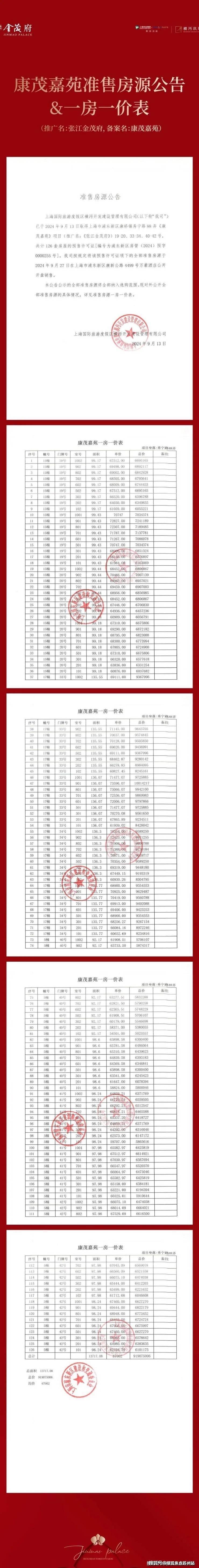 张江金茂府售楼处-﻿张江金茂府-首页网站-2025楼盘测评-﻿售楼处欢迎您_最新房价户型(图3)