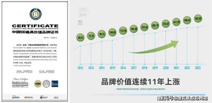 张江金茂府售楼处-﻿张江金茂府-首页网站-2025楼盘测评-﻿售楼处欢迎您_最新房价户型(图9)