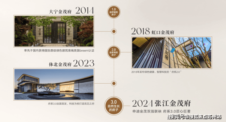 张江金茂府售楼处-﻿张江金茂府-首页网站-2025楼盘测评-﻿售楼处欢迎您_最新房价户型(图18)