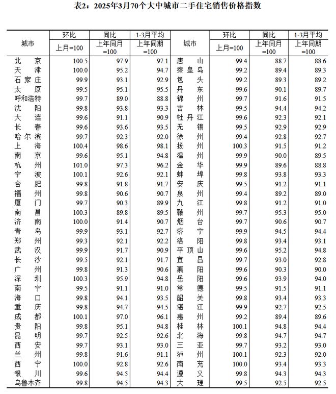 【最新】招商中旅揽阅售楼处发布：书写未来尊尚生活!(图32)