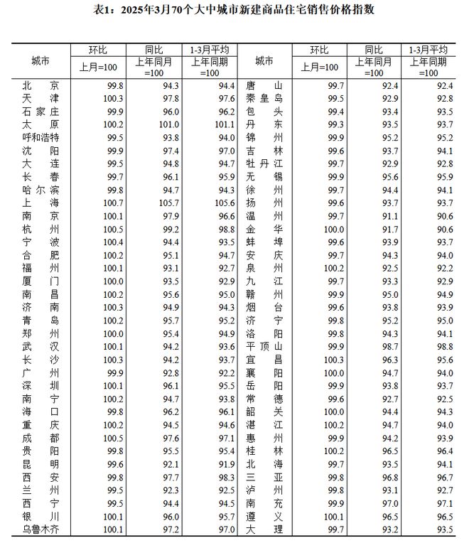 【最新】招商中旅揽阅售楼处发布：书写未来尊尚生活!(图31)
