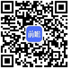 2025年全球建筑节能行业发展现状建筑行业的能源消费及碳排放比重下降【组图】(图6)