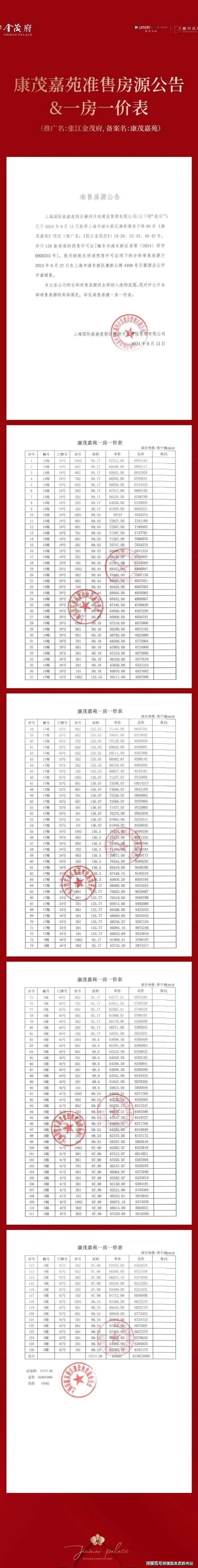 张江金茂府售楼处电话张江金茂府售楼中心电话楼盘百科首页网站楼盘百科首页网站24小时热线(图3)