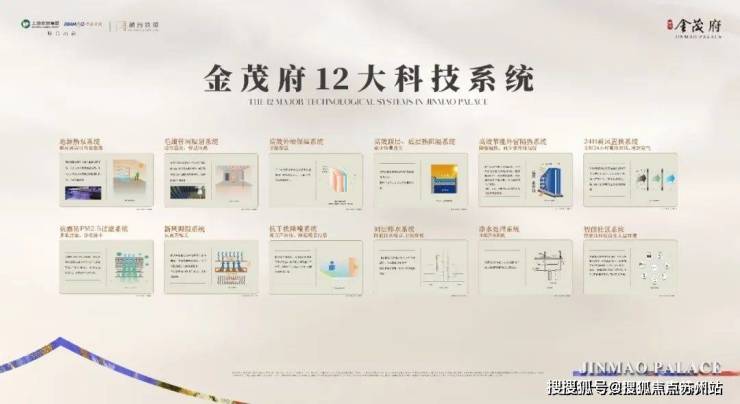 张江金茂府售楼处电话张江金茂府售楼中心电话楼盘百科首页网站楼盘百科首页网站24小时热线(图21)