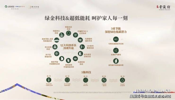 张江金茂府售楼处电话张江金茂府售楼中心电话楼盘百科首页网站楼盘百科首页网站24小时热线(图20)