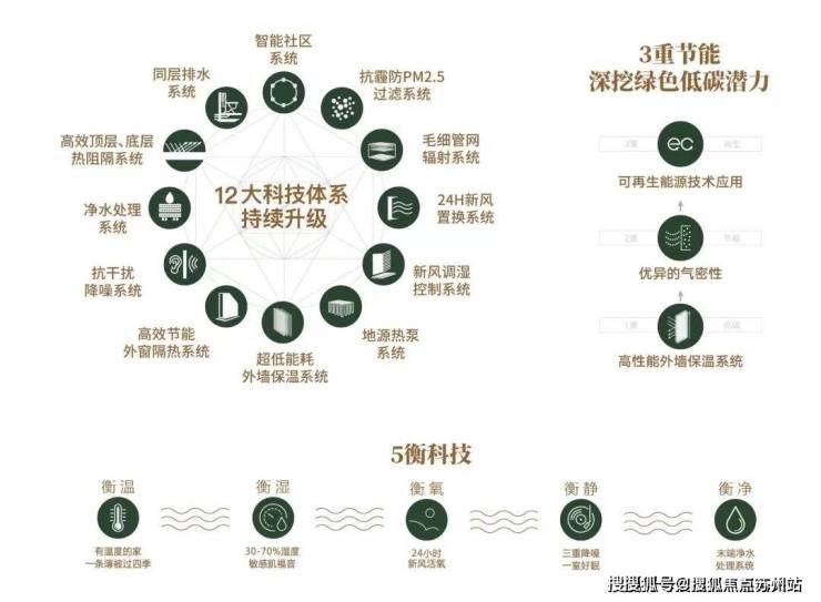 张江金茂府售楼处电话张江金茂府售楼中心电话楼盘百科首页网站楼盘百科首页网站24小时热线(图22)