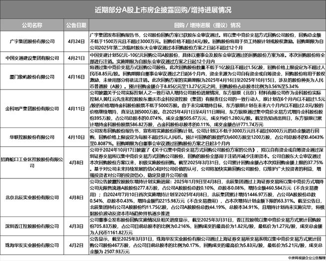 联仲都悦汇售楼处联仲都悦汇发布：打造时尚生活圈(图9)
