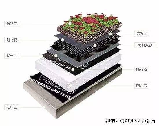 中鹰黑森林首页网站-中鹰黑森林售楼处电话-楼盘详情-交房时间-地址-最新房价户型图-小区环境-楼盘详情-交房时间-周边配套-售楼处电话(图8)
