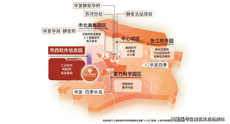 kaiyun：2025华发虹桥四季(售楼处)首页网站-华发虹桥四季营销中心-欢迎您楼盘详情最新价格-户型图-容积率@售楼处(图1)