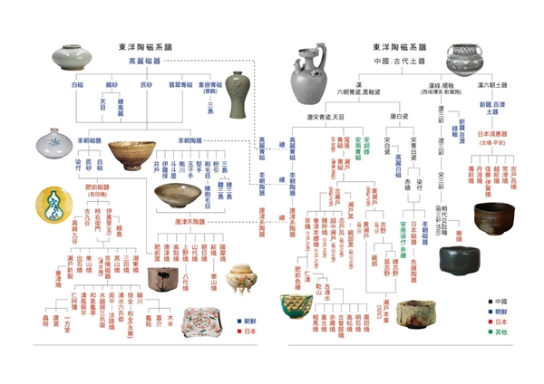 kaiyun网站：凭啥“韩国的泡菜缸”能卖几千万啊(图18)