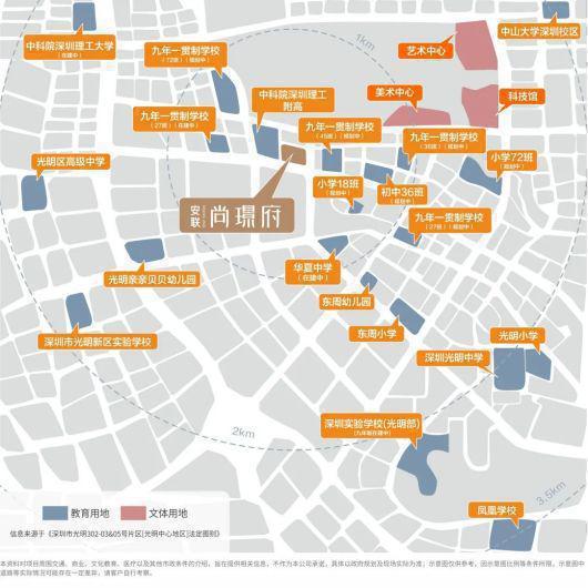 总高31层！安联尚璟府楼层高度与居住视野全分析(图7)