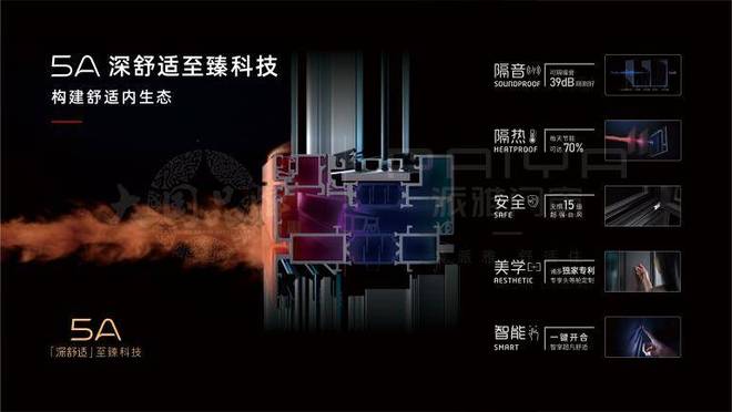 派雅门窗和派雅经典是一家吗？【权威发布】根本不是一家企业！(图3)