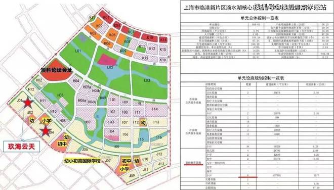 ⚡聚焦楼市ꦿ℘@浦东中建玖海云天售楼处发布：恭候莅临(图13)